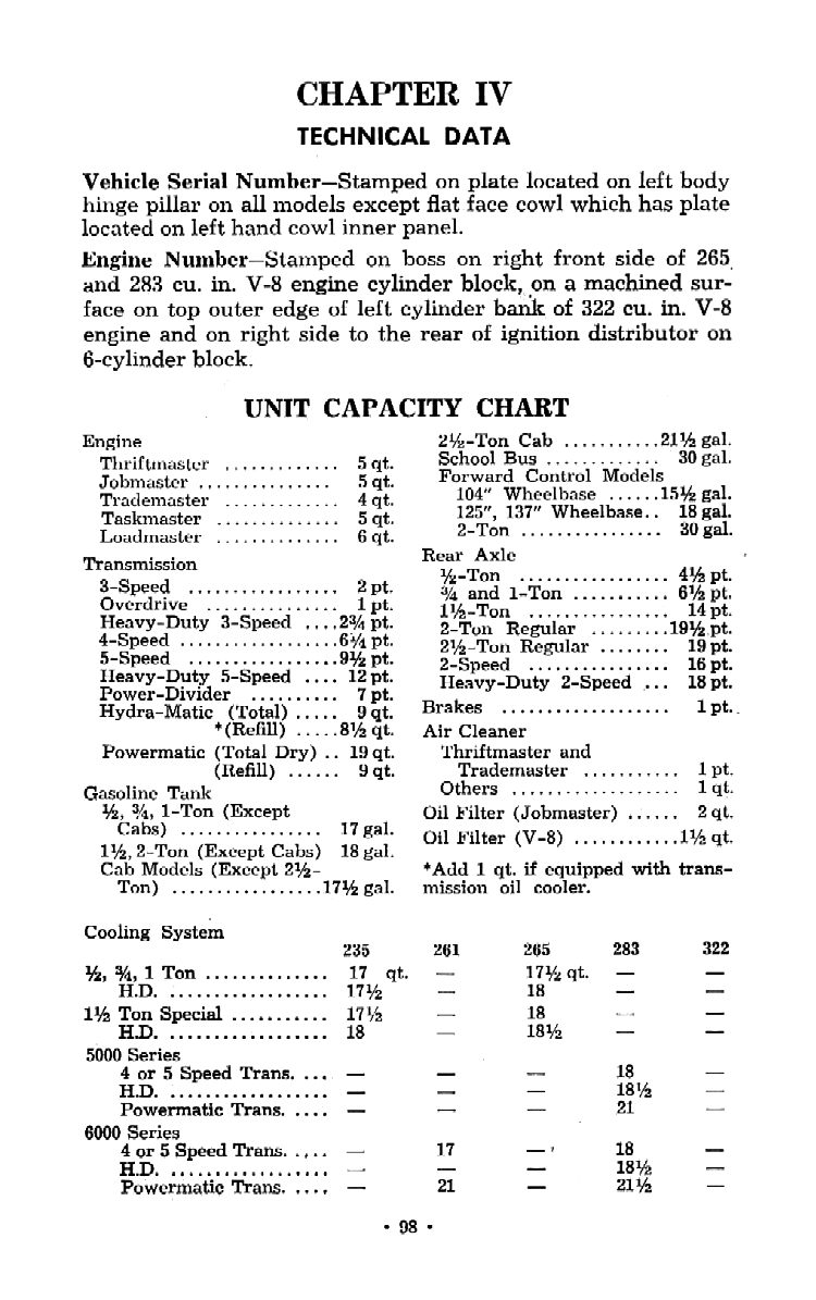 1957 Chevrolet Trucks Operators Manual Page 61